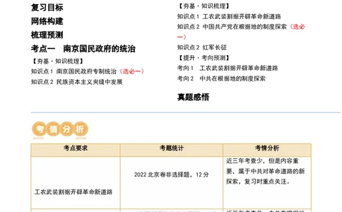 第19讲南京国民政府的统治和中国开辟革命新道路（解析版）_2024年新高考资料_1.2024一轮复习_2024年高考历史一轮复习讲练测（新教材新高考）_751