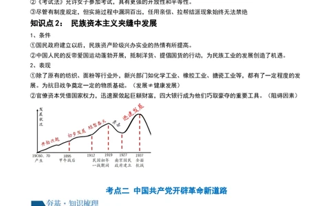 第19讲南京国民政府的统治和中国开辟革命新道路（解析版）_2024年新高考资料_1.2024一轮复习_2024年高考历史一轮复习讲练测（新教材新高考）_751