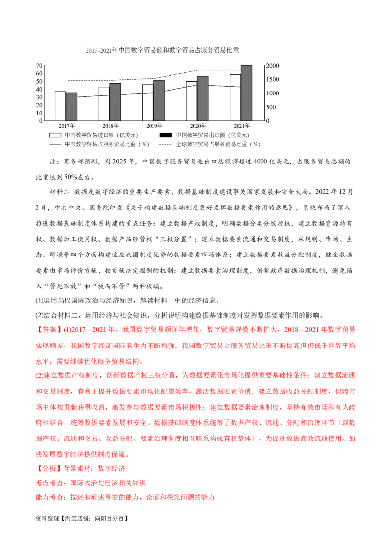 必刷题高考模拟试题必修2《经济与社会》（解析版）_新高考复习资料_2024年新高考资料_一轮复习资料_2024高考必刷题2024年高考政治一轮复习选择题+主观题专练（新教材新高考）