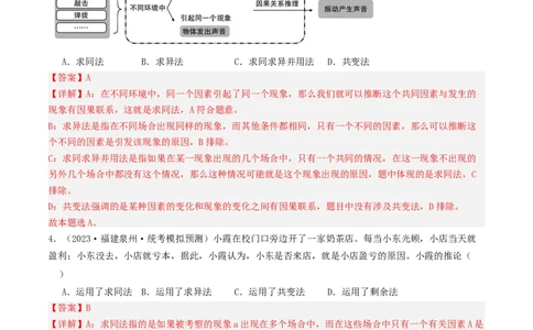 第07课学会归纳与类比推理（好题过关）（解析版）_新高考复习资料_2024年新高考资料_一轮复习资料_完2024年高考政治一轮复习考点帮（课件+讲义+练习）（新教材新高考）_好题过关