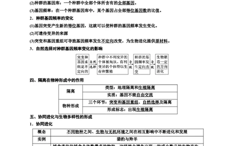 专题24生物的进化（原卷版)_2024年新高考资料_3.2024专项复习_备战2024年高考生物一轮复习重难点专项突破_专题24生物的进化-备战2024年高考生物一轮复习重难点专项突破