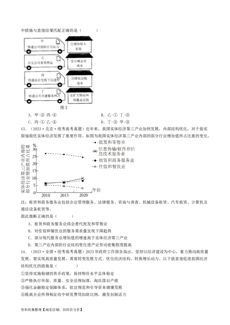 第三课我国的经济发展（好题过关）（原卷版）_新高考复习资料_2024年新高考资料_一轮复习资料_完2024年高考政治一轮复习考点帮（课件+讲义+练习）（新教材新高考）_好题过关