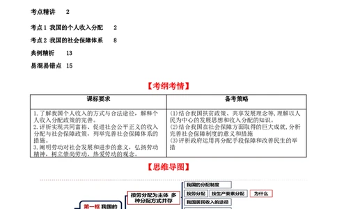第四课我国的个人收入分配与社会保障（精品讲义）_新高考复习资料_2024年新高考资料_一轮复习资料_完2024年高考政治一轮复习考点帮（课件+讲义+练习）（新教材新高考）