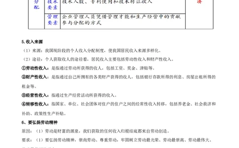 第四课我国的个人收入分配与社会保障（精品讲义）_新高考复习资料_2024年新高考资料_一轮复习资料_完2024年高考政治一轮复习考点帮（课件+讲义+练习）（新教材新高考）