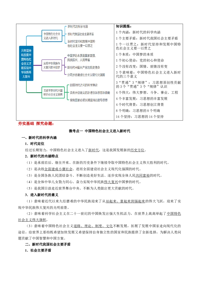 第04课只有坚持和发展中国特色社会主义才能实现中华民族伟大复兴（原卷版）(精讲）-2022年高考政治一轮复习讲练测_新高考复习资料_2022年新高考资料