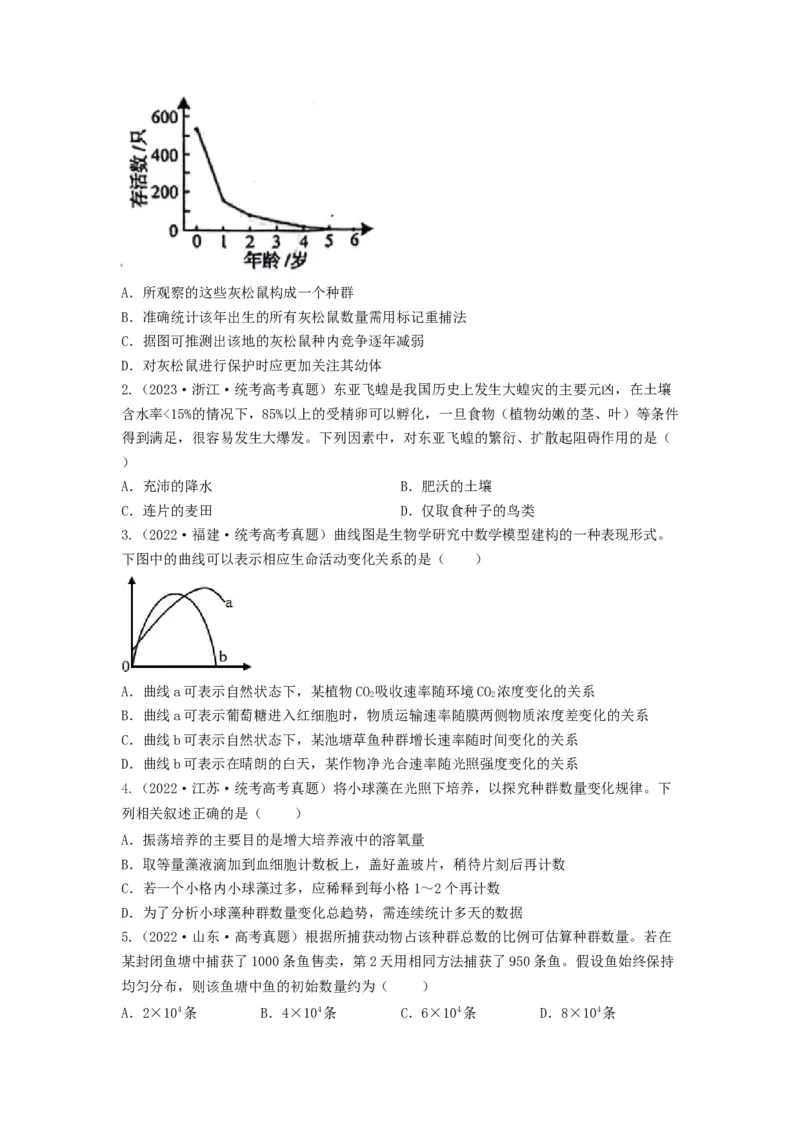 专题28种群的特征和数量变化（串讲）（原卷版）_2024年新高考资料_1.2024一轮复习_备战2024年高考生物一轮复习串讲精练（新高考专用）
