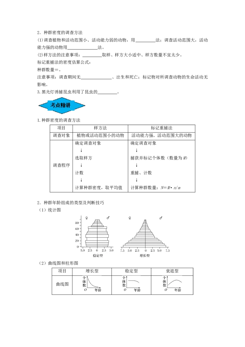 专题28种群的特征和数量变化（串讲）（原卷版）_2024年新高考资料_1.2024一轮复习_备战2024年高考生物一轮复习串讲精练（新高考专用）