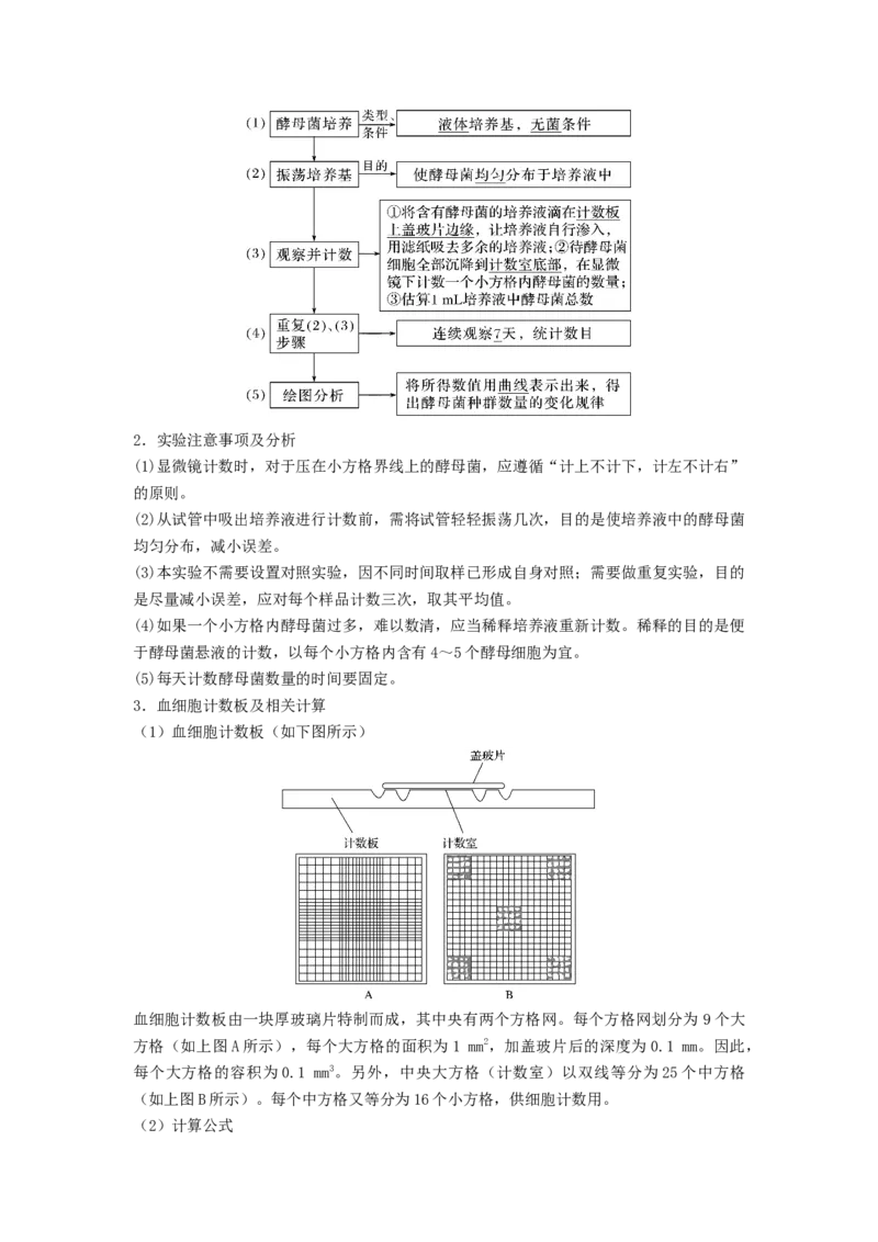 专题28种群的特征和数量变化（串讲）（原卷版）_2024年新高考资料_1.2024一轮复习_备战2024年高考生物一轮复习串讲精练（新高考专用）