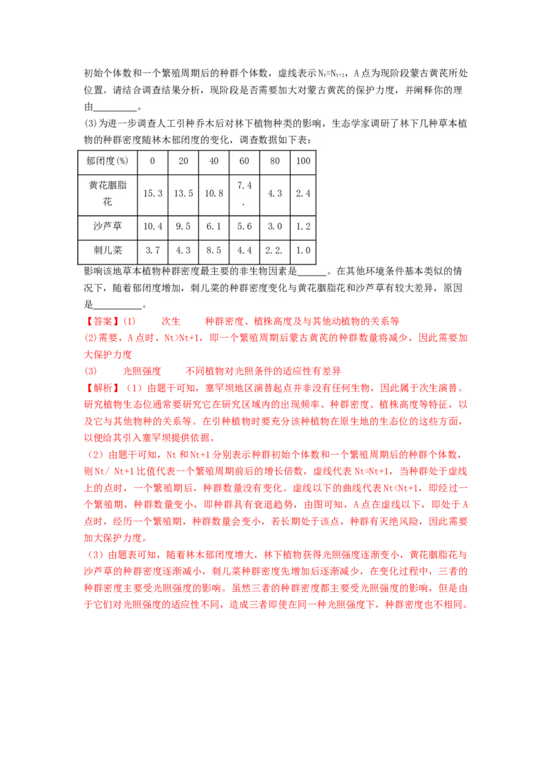 专题29群落的结构与演替（精练）（解析版）_2024年新高考资料_1.2024一轮复习_备战2024年高考生物一轮复习串讲精练（新高考专用）
