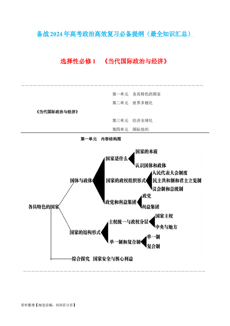选择性必修1《当代国际政治与经济》-知识汇总2024年高考政治高效复习必备提纲（统编版）_新高考复习资料_2024年新高考资料_专项复习资料