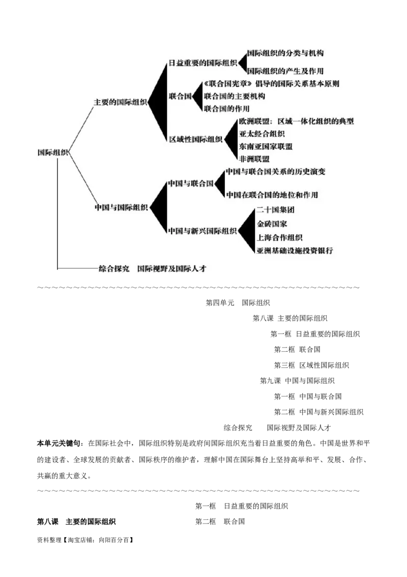 选择性必修1《当代国际政治与经济》-知识汇总2024年高考政治高效复习必备提纲（统编版）_新高考复习资料_2024年新高考资料_专项复习资料