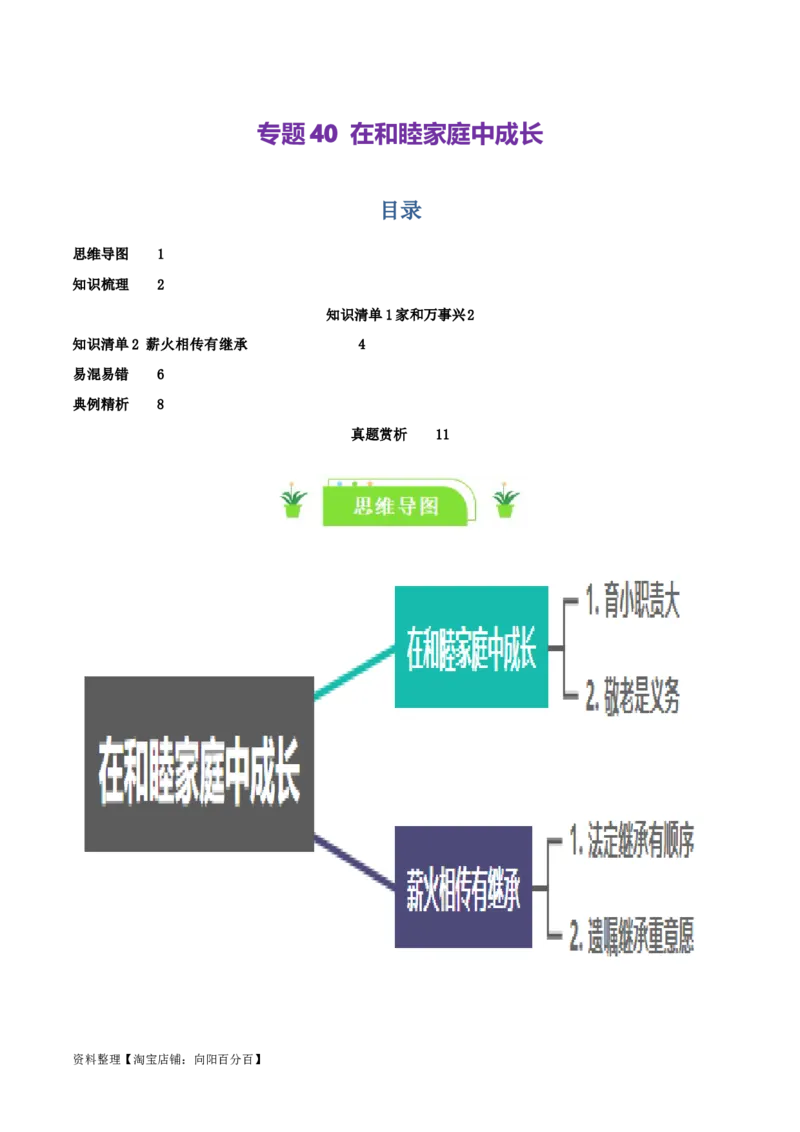 专题40在和睦家庭中成长_新高考复习资料_2024年新高考资料_一轮复习资料_口袋书2024年高考政治一轮复习知识清单（新高考通用）