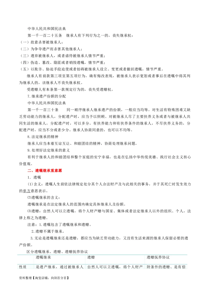 专题40在和睦家庭中成长_新高考复习资料_2024年新高考资料_一轮复习资料_口袋书2024年高考政治一轮复习知识清单（新高考通用）