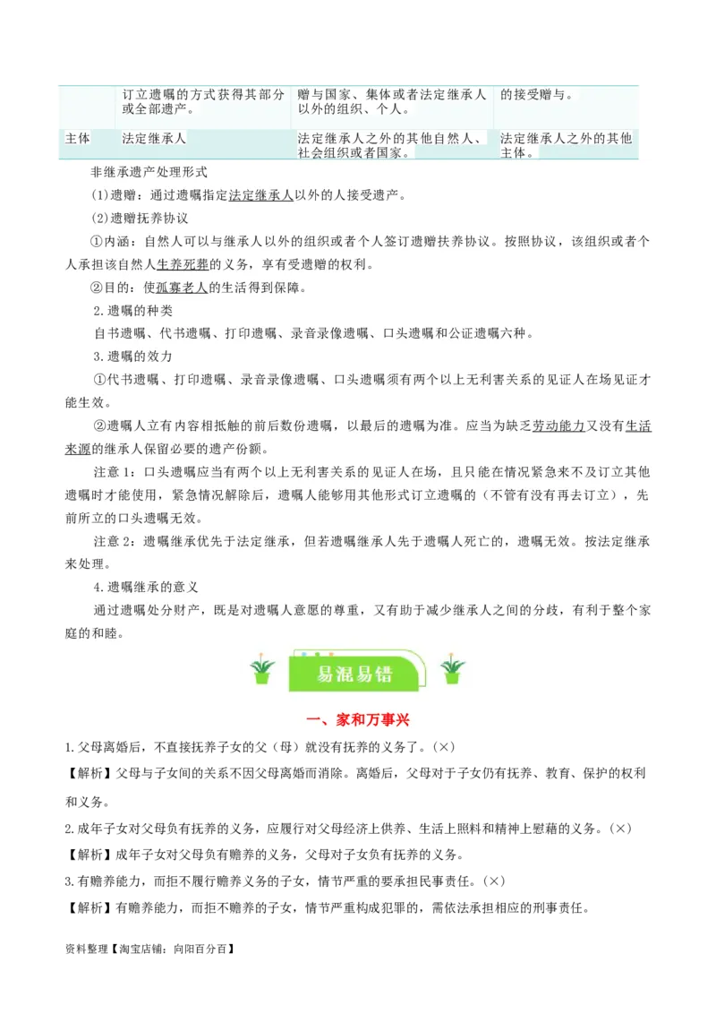 专题40在和睦家庭中成长_新高考复习资料_2024年新高考资料_一轮复习资料_口袋书2024年高考政治一轮复习知识清单（新高考通用）