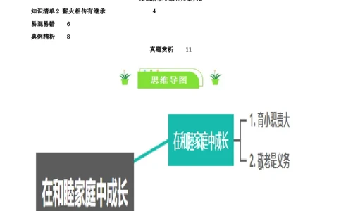专题40在和睦家庭中成长_新高考复习资料_2024年新高考资料_一轮复习资料_口袋书2024年高考政治一轮复习知识清单（新高考通用）