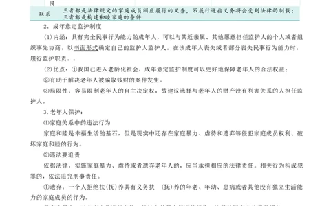 专题40在和睦家庭中成长_新高考复习资料_2024年新高考资料_一轮复习资料_口袋书2024年高考政治一轮复习知识清单（新高考通用）