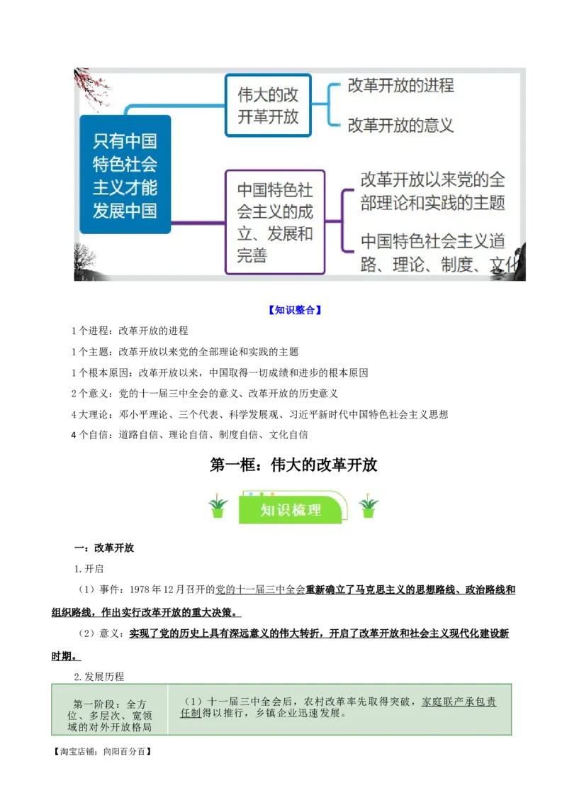 必修一《中国特色社会主义》知识清单-口袋书2024年高考政治一轮复习知识清单（新高考通用）_新高考复习资料_2024年新高考资料_专项复习资料