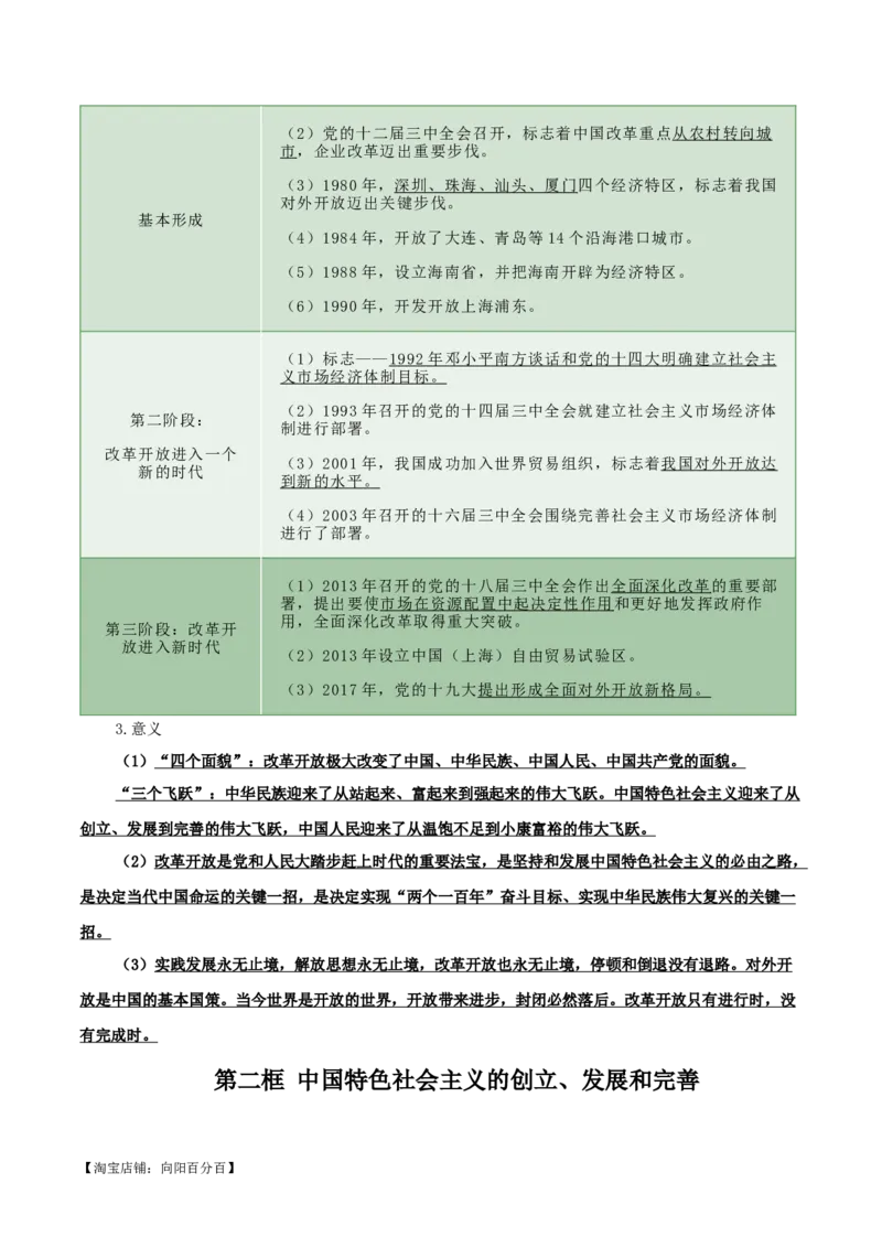 必修一《中国特色社会主义》知识清单-口袋书2024年高考政治一轮复习知识清单（新高考通用）_新高考复习资料_2024年新高考资料_专项复习资料