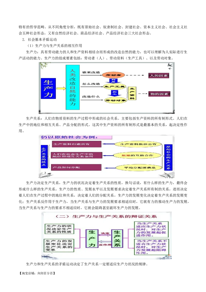 必修一《中国特色社会主义》知识清单-口袋书2024年高考政治一轮复习知识清单（新高考通用）_新高考复习资料_2024年新高考资料_专项复习资料