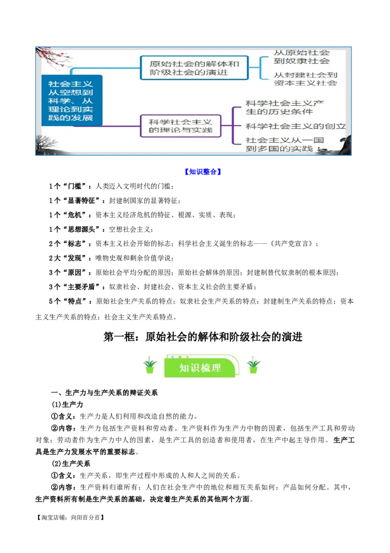 必修一《中国特色社会主义》知识清单-口袋书2024年高考政治一轮复习知识清单（新高考通用）_新高考复习资料_2024年新高考资料_专项复习资料