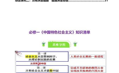 必修一《中国特色社会主义》知识清单-口袋书2024年高考政治一轮复习知识清单（新高考通用）_新高考复习资料_2024年新高考资料_专项复习资料