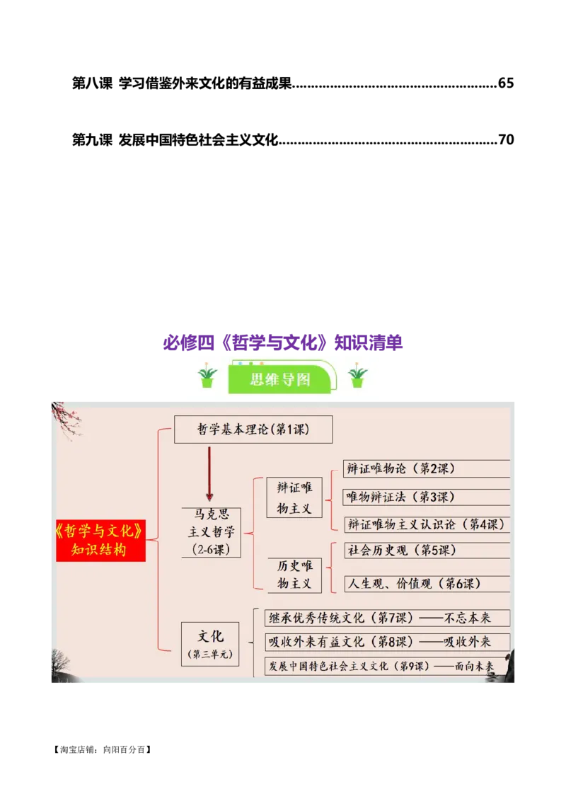 必修四《哲学与文化》知识清单-口袋书2024年高考政治一轮复习知识清单（新高考通用）_新高考复习资料_2024年新高考资料_专项复习资料