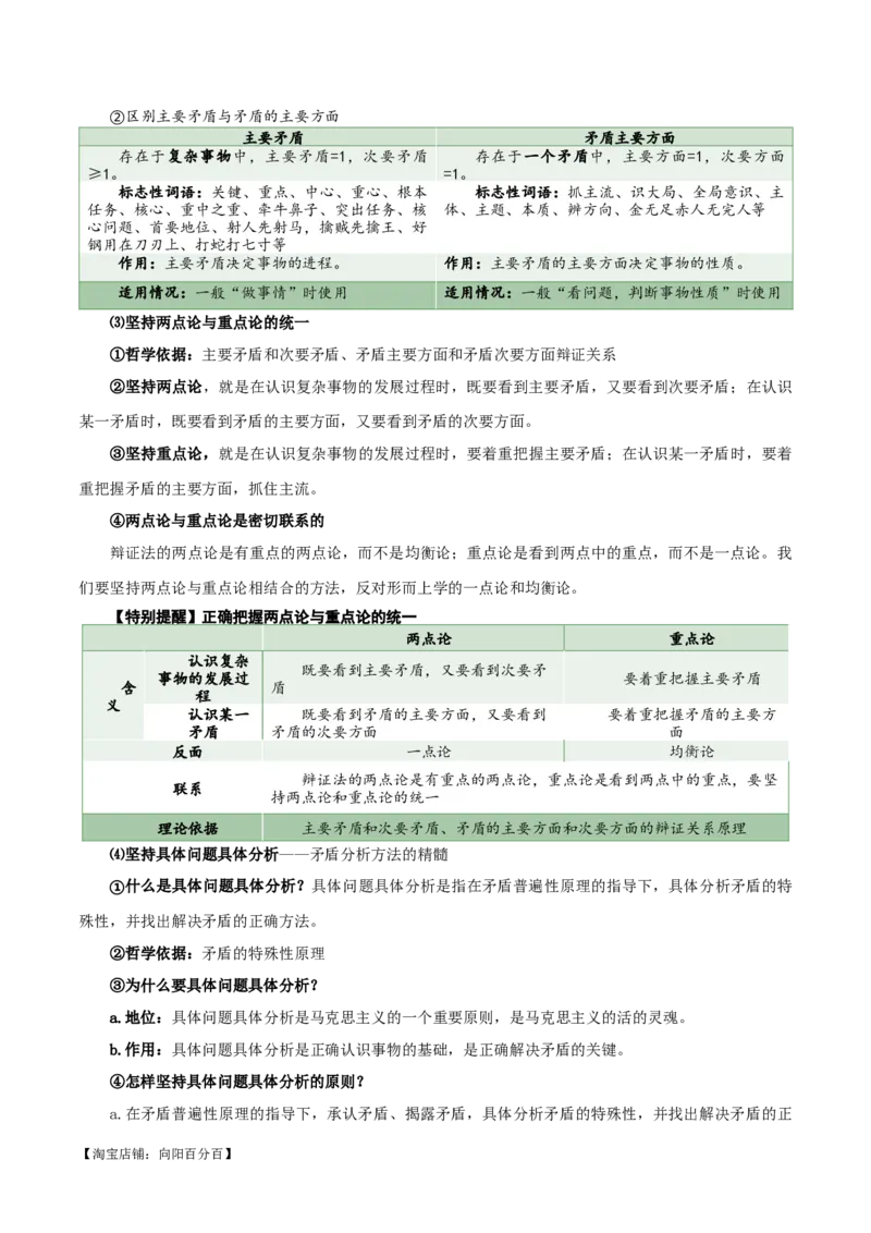 必修四《哲学与文化》知识清单-口袋书2024年高考政治一轮复习知识清单（新高考通用）_新高考复习资料_2024年新高考资料_专项复习资料