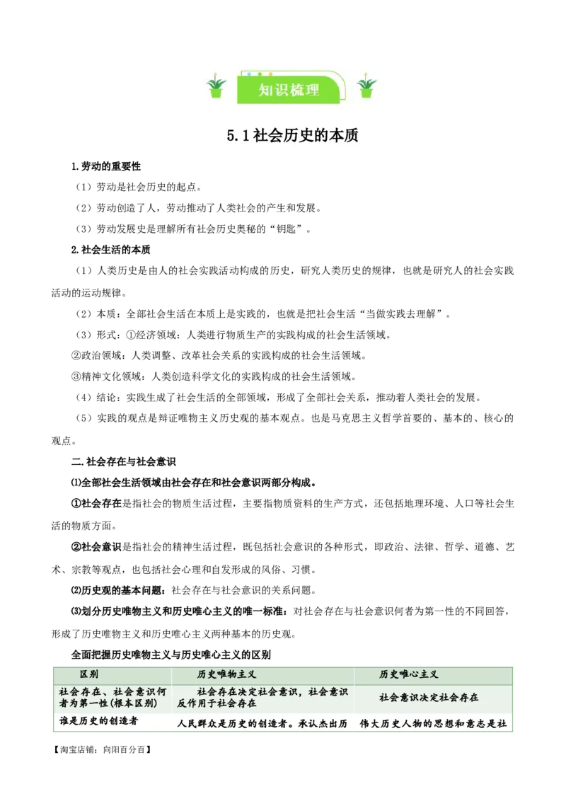 必修四《哲学与文化》知识清单-口袋书2024年高考政治一轮复习知识清单（新高考通用）_新高考复习资料_2024年新高考资料_专项复习资料
