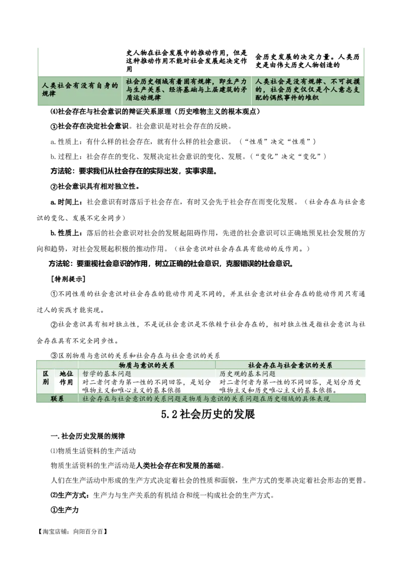 必修四《哲学与文化》知识清单-口袋书2024年高考政治一轮复习知识清单（新高考通用）_新高考复习资料_2024年新高考资料_专项复习资料