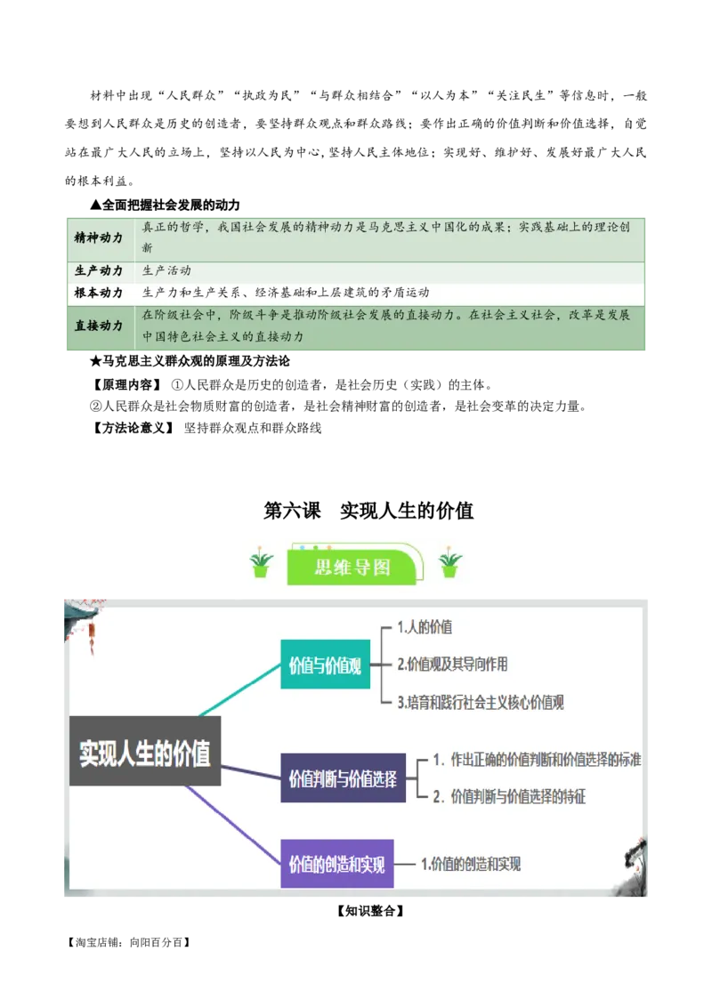 必修四《哲学与文化》知识清单-口袋书2024年高考政治一轮复习知识清单（新高考通用）_新高考复习资料_2024年新高考资料_专项复习资料