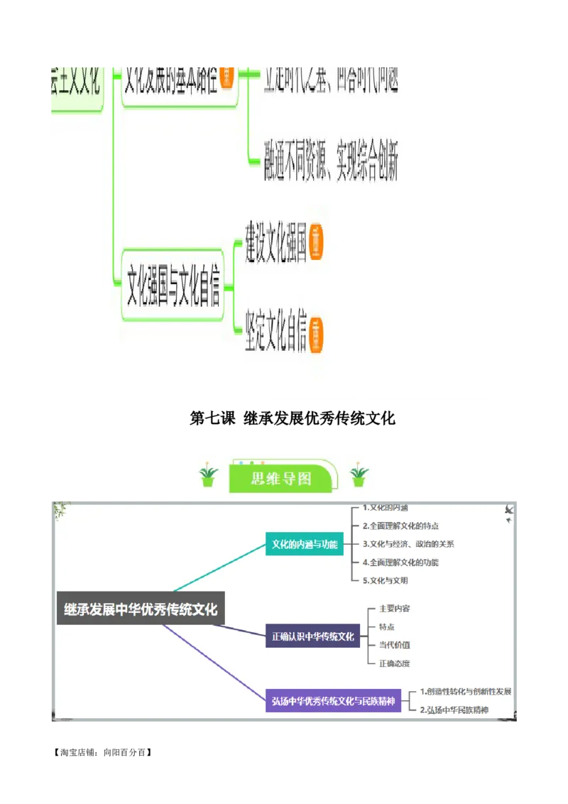 必修四《哲学与文化》知识清单-口袋书2024年高考政治一轮复习知识清单（新高考通用）_新高考复习资料_2024年新高考资料_专项复习资料