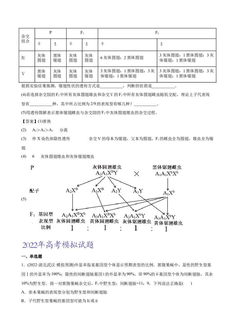 专题06基因的分离定律和自由组合定律-2022年高考真题和模拟题生物分专题训练（学生版）_2024年新高考资料_1.2024一轮复习_赠2022年高考生物真题与模拟题分类