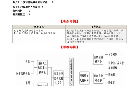第一课在生活中学民法用民法（精品讲义）_新高考复习资料_2024年新高考资料_一轮复习资料_完2024年高考政治一轮复习考点帮（课件+讲义+练习）（新教材新高考）