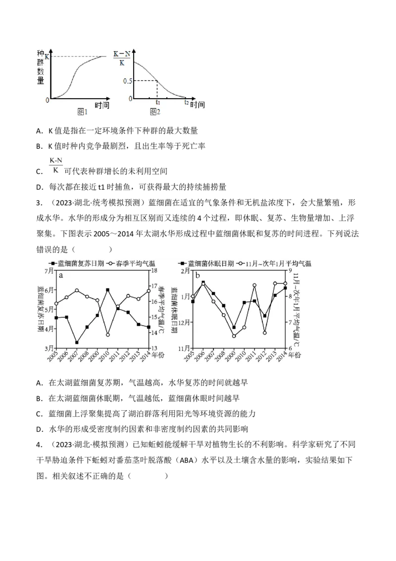 专题13种群和群落（原卷版）_2024年新高考资料_3.2024专项复习_备战2024年高考生物一轮复习重难点突破讲解与训练（新教材）