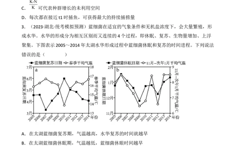 专题13种群和群落（原卷版）_2024年新高考资料_3.2024专项复习_备战2024年高考生物一轮复习重难点突破讲解与训练（新教材）