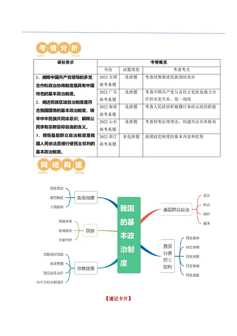 第06课我国的基本政治制度（讲义）（解析版）_新高考复习资料_2024年新高考资料_一轮复习资料_完2024年高考政治一轮复习讲练测（课件+讲义+练习）（新教材新高考）_必修3