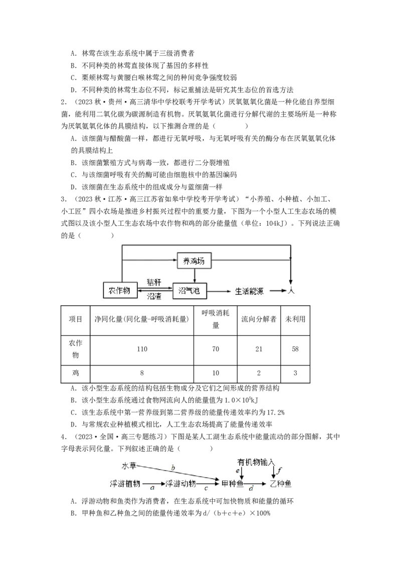 专题20生态系统（原卷版）_2024年新高考资料_1.2024一轮复习_备战2024年高考生物一轮复习抢分特训（全国通用）_专题20生态系统-备战2024年高考生物一轮复习抢分特训（全国通用）