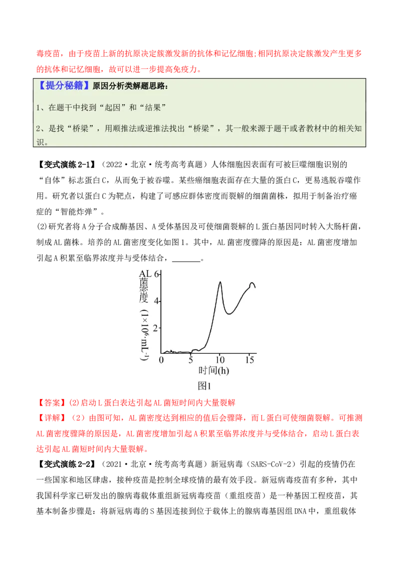 专题08生命活动调节（解析版）_2024年新高考资料_2.2024二轮复习_2024年高考生物二轮热点题型归纳与变式演练（新高考通用）