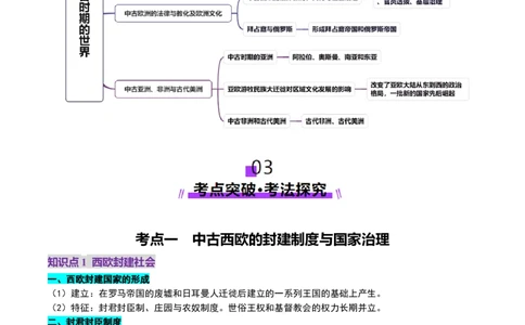 第22讲中古时期的世界（讲义）（原卷版）_2025年新高考资料_一轮复习_2025年高考历史一轮复习讲练测（新教材新高考）（完结）_讲义+练习_第22讲中古时期的世界（讲义）
