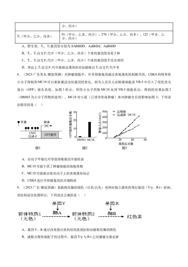 押广东卷选择题第16题遗传与进化（原卷版）_2024年新高考资料_5.2024三轮冲刺_备战2024年高考生物临考题号押题（广东专用）323137816