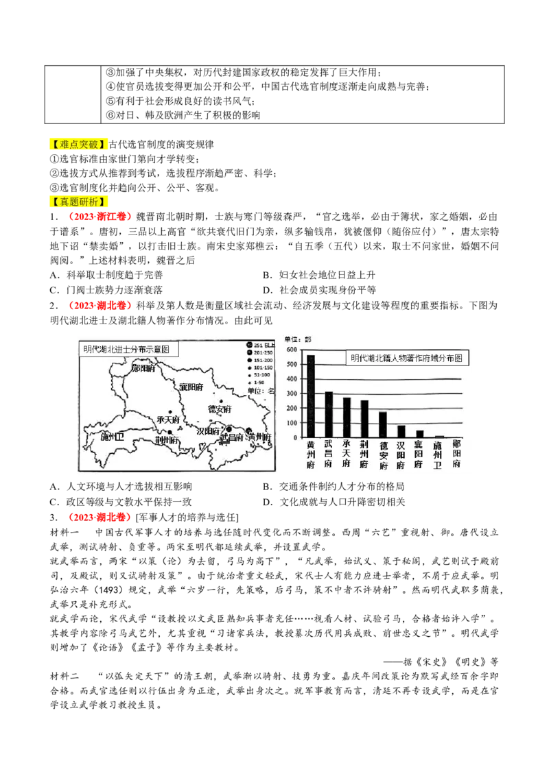专题01古代中国的政治制度与国家治理（讲义）（原卷版）_2024年新高考资料_2.2024二轮复习_2024年高考历史二轮复习讲练测（新教材新高考）