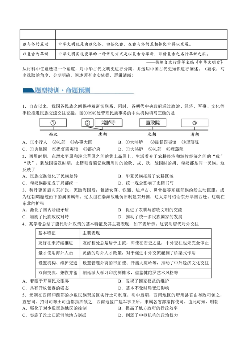 专题01古代中国的政治制度与国家治理（讲义）（原卷版）_2024年新高考资料_2.2024二轮复习_2024年高考历史二轮复习讲练测（新教材新高考）