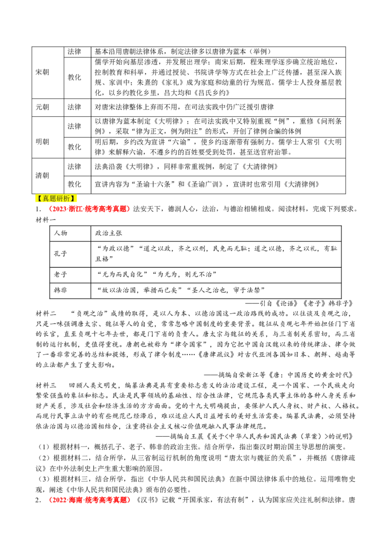 专题01古代中国的政治制度与国家治理（讲义）（原卷版）_2024年新高考资料_2.2024二轮复习_2024年高考历史二轮复习讲练测（新教材新高考）
