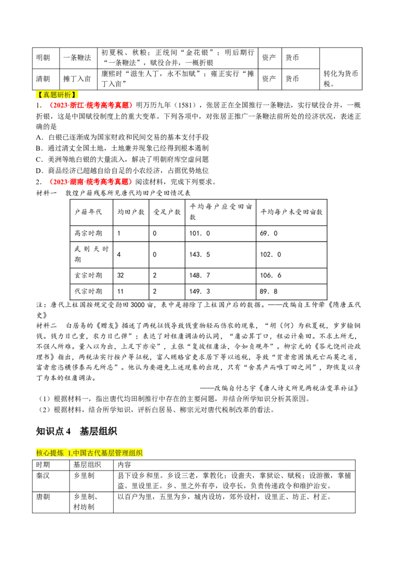 专题01古代中国的政治制度与国家治理（讲义）（原卷版）_2024年新高考资料_2.2024二轮复习_2024年高考历史二轮复习讲练测（新教材新高考）