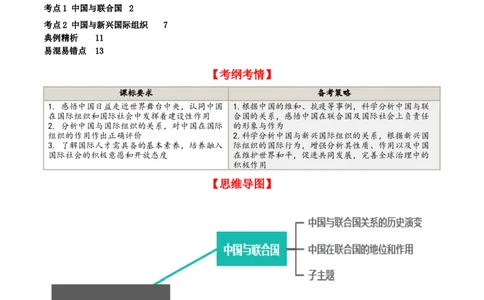 第九课中国与国际组织（精品讲义）_新高考复习资料_2024年新高考资料_一轮复习资料_完2024年高考政治一轮复习考点帮（课件+讲义+练习）（新教材新高考）