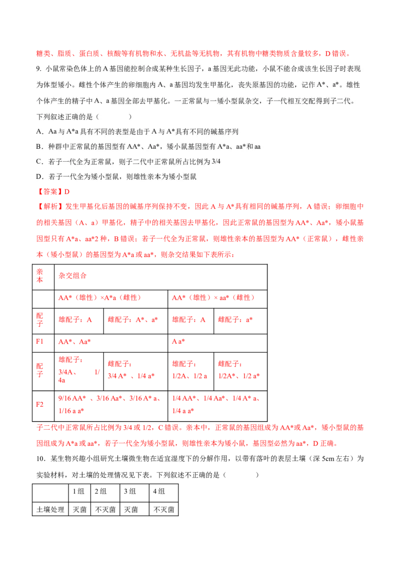 专题01实验分析类（解析版）_2024年新高考资料_2.2024二轮复习_备战2024年高考生物实验专项突破3143686_专题01实验分析类-备战2024年高考生物实验专项突破