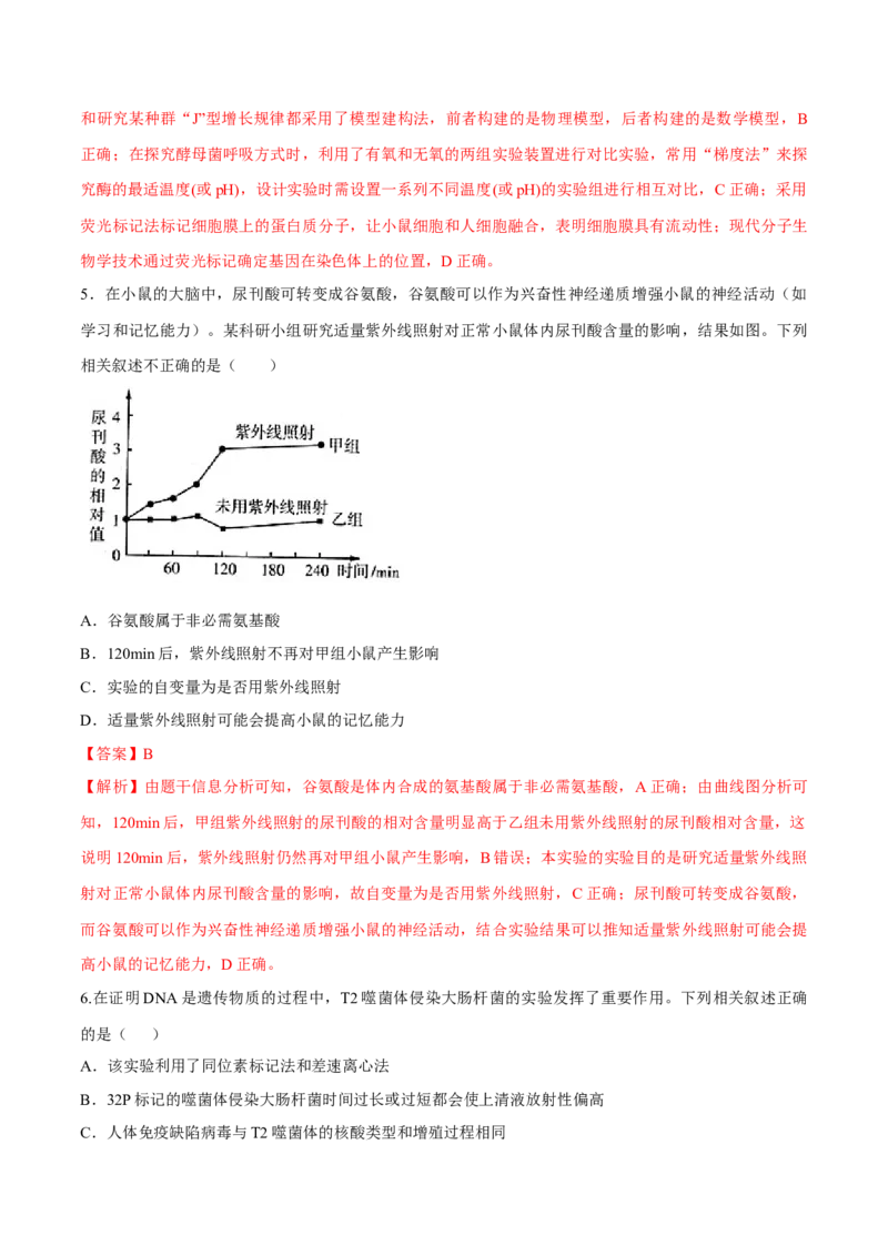专题01实验分析类（解析版）_2024年新高考资料_2.2024二轮复习_备战2024年高考生物实验专项突破3143686_专题01实验分析类-备战2024年高考生物实验专项突破