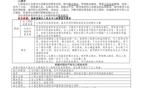 第10讲中国的先进性（讲义）（解析版）_新高考复习资料_2025年新高考资料_2025年高考政治一轮复习讲练测（新教材新高考）