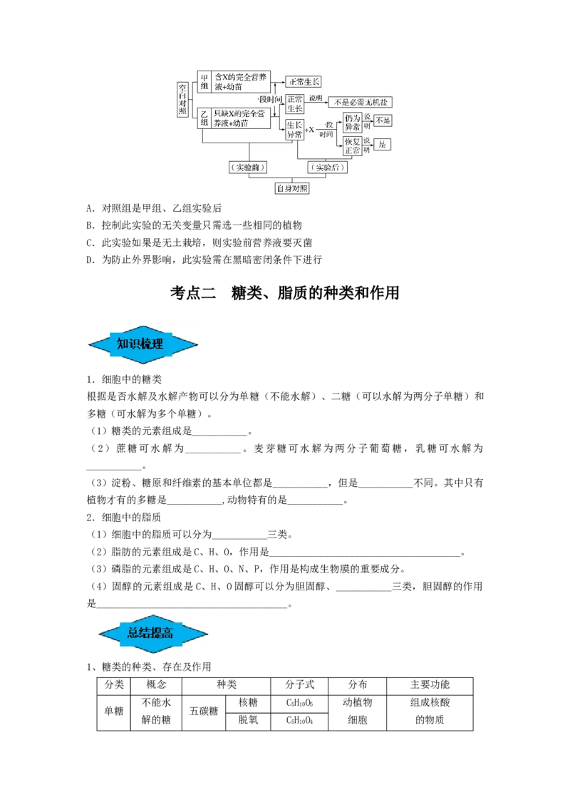专题02细胞中的无机物、糖类和脂质（串讲）（原卷版）-_2024年新高考资料_1.2024一轮复习_备战2024年高考生物一轮复习串讲精练（新高考专用）