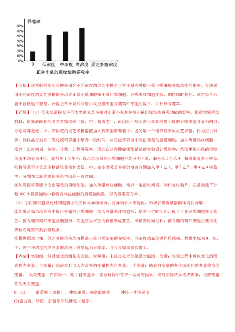 专题三稳态与调节（综合题特训）-2024年高考生物二轮复习专题训练（全国通用）（解析版）_2024年新高考资料_2.2024二轮复习_2024年高考生物二轮复习专题训练（全国通用）